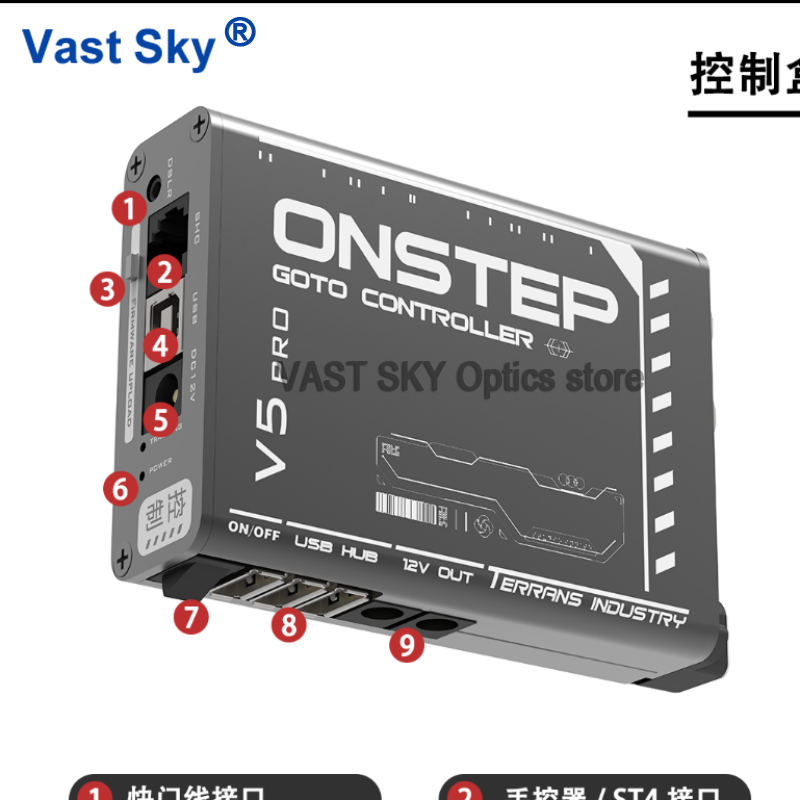Vast Sky Terrans Industry GOTO - Photography Kit Lite 리뷰 및 가격